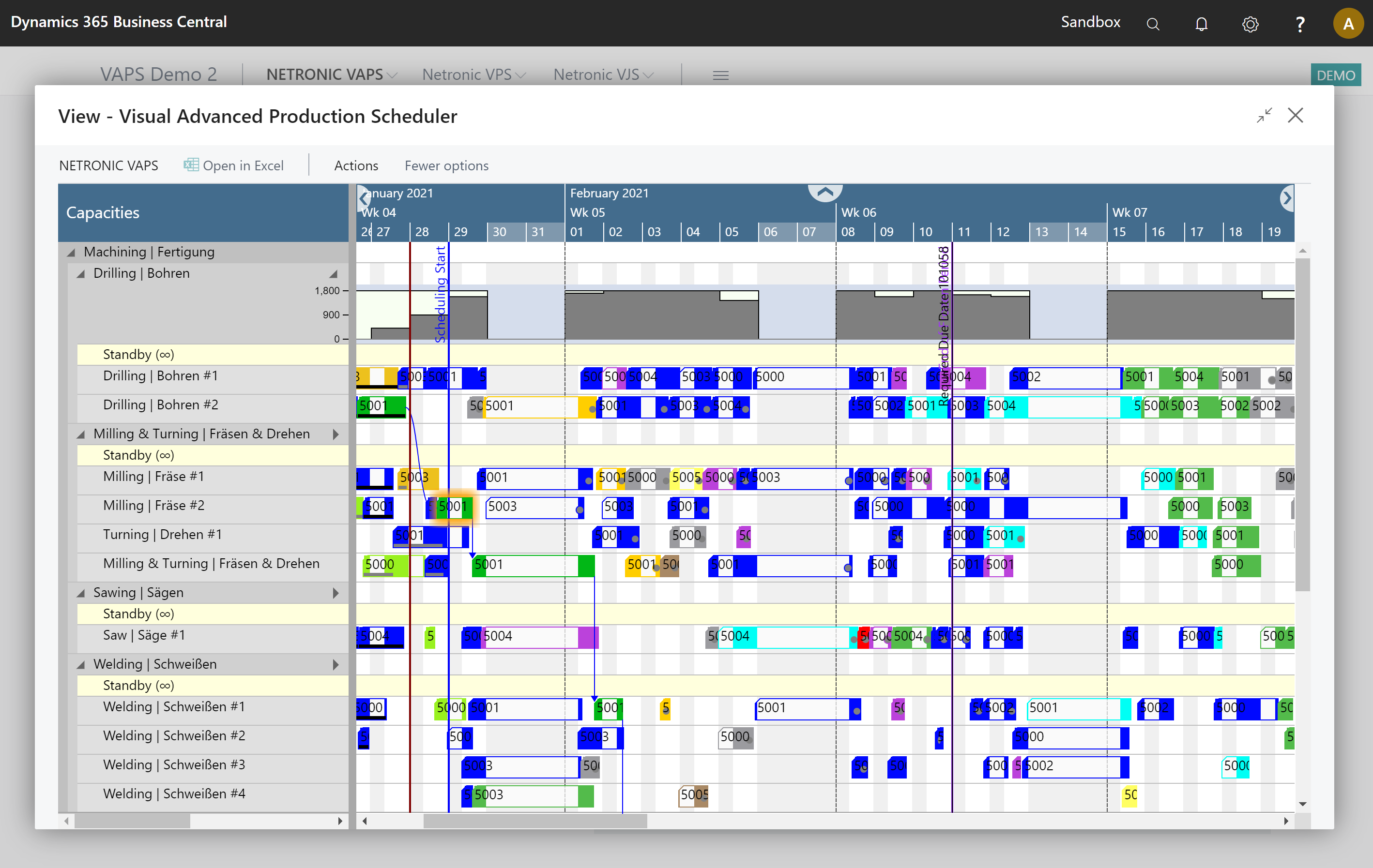 VAPS for 365 Business Central Visual Advanced Production Scheduler